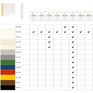 RAL BC 40-70-80-100-150 - immagine 2