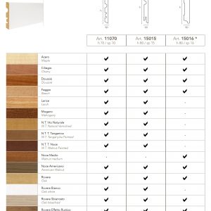 LAMINATED BC 70-80 - immagine 2