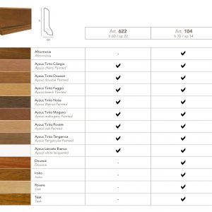 NORDIC TM 60-70 - immagine 2