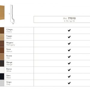TM PVC RIGIDO 70 - immagine 2